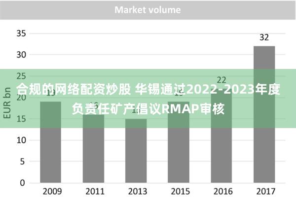 合规的网络配资炒股 华锡通过2022-2023年度负责任矿产倡议RMAP审核