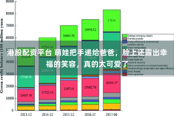 港股配资平台 萌娃把手递给爸爸，脸上还露出幸福的笑容，真的太可爱了