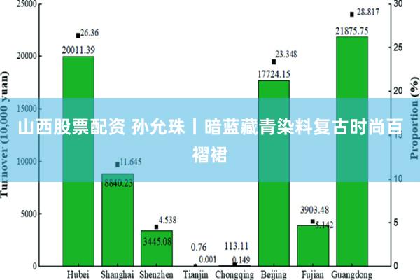 山西股票配资 孙允珠丨暗蓝藏青染料复古时尚百褶裙