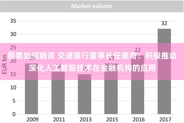 股票如何融资 交通银行董事长任德奇：积极推动深化人工智能