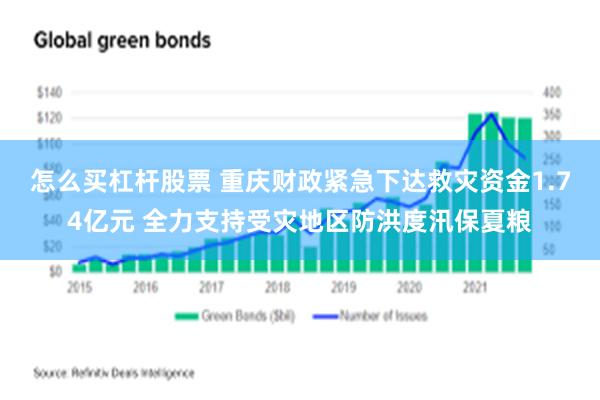 怎么买杠杆股票 重庆财政紧急下达救灾资金1.74亿元 全力支持受灾地区防洪度汛保夏粮