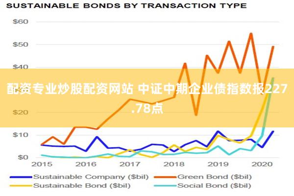 配资专业炒股配资网站 中证中期企业债指数报227.78点