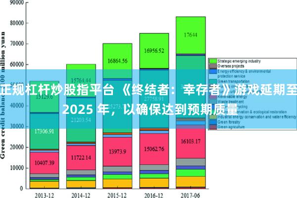 正规杠杆炒股指平台 《终结者：幸存者》游戏延期至 2025 年，以确保达到预期质量