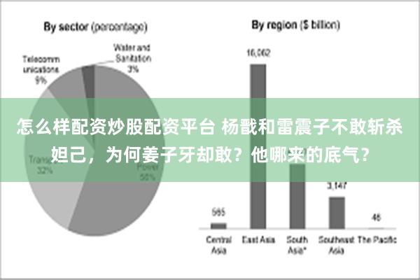 怎么样配资炒股配资平台 杨戬和雷震子不敢斩杀妲己，为何姜子牙却敢？他哪来的底气？