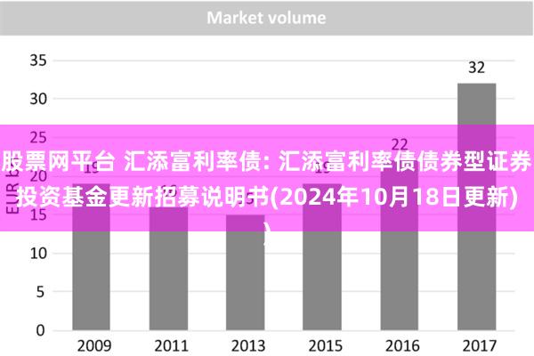 股票网平台 汇添富利率债: 汇添富利率债债券型证券投资基金更新招募说明书(2024年10月18日更新)