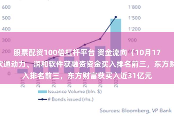 股票配资100倍杠杆平台 资金流向（10月17日）丨东方财富、软通动力、润和软件获融资资金买入排名前三，东方财富获买入近31亿元