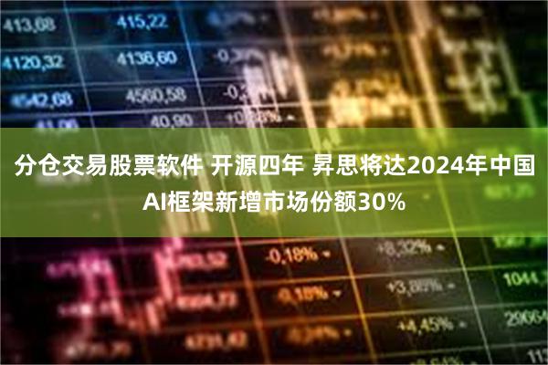 分仓交易股票软件 开源四年 昇思将达2024年中国AI框架新增市场份额30%