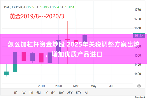 怎么加杠杆资金炒股 2025年关税调整方案出炉，增加优质产品进口